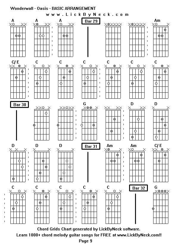 Chord Grids Chart of chord melody fingerstyle guitar song-Wonderwall - Oasis - BASIC ARRANGEMENT,generated by LickByNeck software.